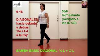 MICAELA Samba  BEGINNER  BALLO DI GRUPPO  LINEDANCE SENIOR [upl. by Galer]