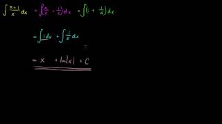 13  Integralet av 1x  Mer eksempler R2 [upl. by Begga]