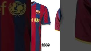 FC Barcelona home Kit History from 1973 and 2024 barcelonafc fcbarcelona barca footballhistory [upl. by Savart980]