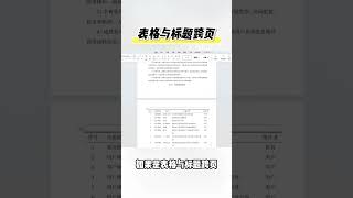 论文中表格出现跨页如何正确调整？ 大学生 表格跨页 论文表格 毕业论文 [upl. by Eelam771]