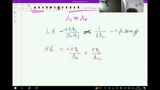 Chemical Bonding  faizans Rule Part 12 by Dr Zafar Academy L54 [upl. by Somisareg]