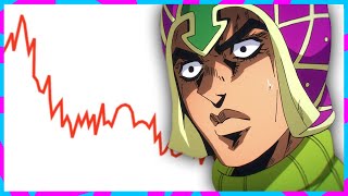 The Bizarre Downfall Of The Jojo Fanbase [upl. by Batsheva]