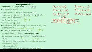 Turing Machine  Introduction and Example [upl. by Llehcar]