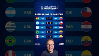 RESULTADOS Y CLASIFICACIÓN JORNADA 7 ELIMINATORIAS SUDAMERICANAS MUNDIAL 2026 [upl. by Aleekahs632]