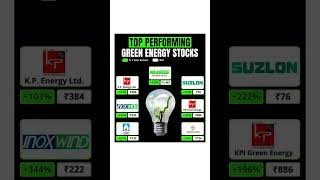 Top Performing Green Energy Stocks renewableenergy greenenergystocks greenenergy shorts [upl. by Dennet857]