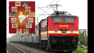 All about Indian Railwayss Jyotirlinga Yatra  IRCTC Special Trains [upl. by Novyak]