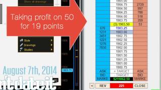 EMini SampP Futures Trading  August 7th 2014  Reversal [upl. by Liss]