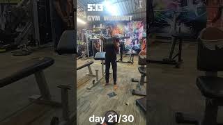 Day 2130day challange chandan nanote vlogs ytshorts youtubeshorts gainweight youtuber youtube [upl. by Opal545]