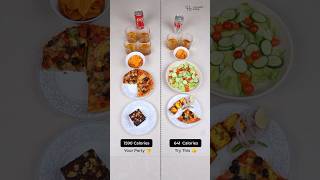 Your Plate vs Smart Plate 1590 cal vs 641 cal [upl. by Lawrence104]