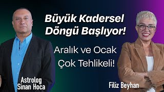 Güneş Tutulması Asıl Etkisini Aralık ve Ocakta Gösterecek HAZIR OLUN [upl. by Eelnodnarb]