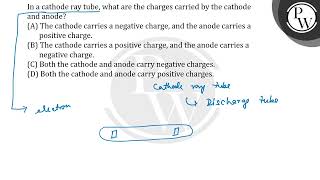 In a cathode ray tube what are the charges carried by the cathode and anode [upl. by Ode910]