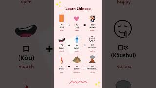 learnchinese learning yuyu china [upl. by Ttegirb154]