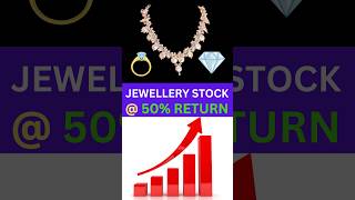 Goldiam International Share Analysis ATOZStockMarketSeries stockanalysis growingstock shorts [upl. by Ycniuq943]