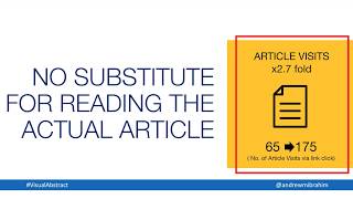 How To Make A Visual Abstract from Andrew Ibrahim MD [upl. by Annoynek]