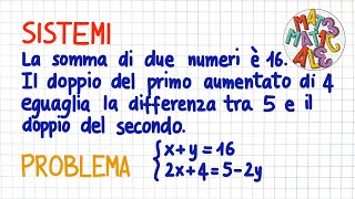 SISTEMI  problema che si risolve con limpostazione di un sistema di primo grado  SL75 [upl. by Muraida]