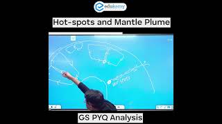 Hotspots and Mantle Plume UPSC GS PYQ Analysis upscpreparation iasaspirants shorts [upl. by Renfred]