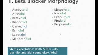 How to pronounce metoprolol Memorizing Pharmacology Extended Explanation [upl. by Raseda205]