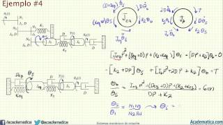 Tecnología e Informática  Engranajes  Segundo [upl. by Azriel655]