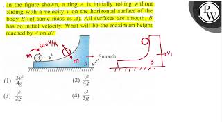 In the figure shown a ring \ A \ is initially rolling without sliding with a velocity \ v \ [upl. by Ardenia]