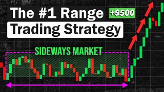 Most Effective RANGE Trading Strategy for Crypto Forex amp Stocks SidewaysChoppy Market Strategy [upl. by Akenot]