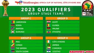 Qualifications de la CAN 2023 tous les Groupes de la Compétition [upl. by Samalla]