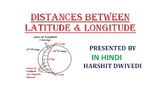 Variation of Distances between Latitudes and Longitudes Explained In Hindi [upl. by Gabey379]