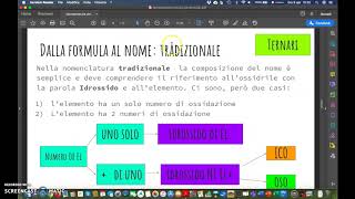 NomenclaturaIdrossidi [upl. by Giule]