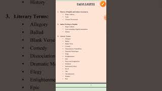 Cuet pg MA ENGLISH syllabus 2025 cuetpg english maenglish cuetpgeligibility [upl. by Helali]