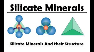 Silicate Minerals And Structures  Silicates its Structure And Classification [upl. by Leay14]