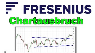 ✯ Fresenius ✯ Chartanalyse Analyse Charttechnik Aktie Prognose [upl. by Quick]