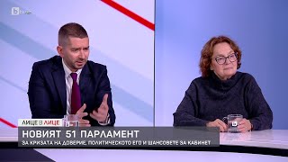 Анализ от политолозите проф Румяна Коларова и Слави Василев [upl. by Studner]