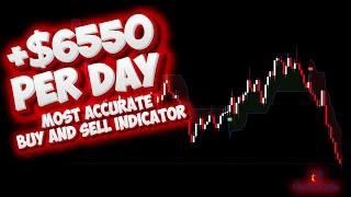 most accurate buy and sell indicator  I Found The Most Profitable Scalping Trading Strategy Ever [upl. by Weikert330]