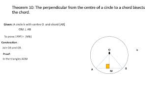 Leaving Certificate Ordinary Level Geometry Theorem 10 [upl. by Averell74]