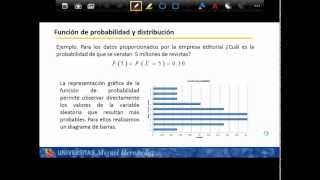 umh1200 201213 Lec024 VARIABLES ALEATORIAS [upl. by Llecrad]