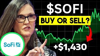 SOFI Stock SoFi Technologies stock SOFI STOCK PREDICTIONS SOFI STOCK Analysis sofi stock news [upl. by Loredo22]