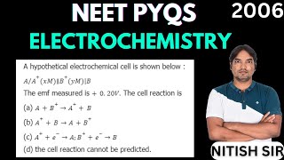 A hypothetical electrochemical cell is shown below   NEET PYQS  ELECTROCHEMISTRY [upl. by Eelak]