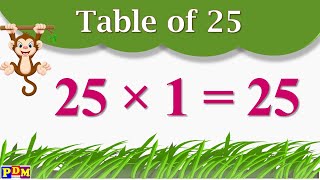 Maths Tables  Learn Table of 6  7  8  9 and 10 Multiplication Table 6 7 8 9 aur 10 Pahada [upl. by Sitto302]