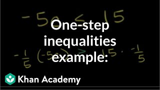 Multiplying and dividing with inequalities example  Linear inequalities  Algebra I  Khan Academy [upl. by Nivri]