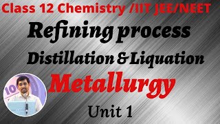 Refining process Distillation amp Liquation Class 12 Chemistry Metallurgy Part 18 [upl. by Nevins]