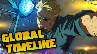 GLOBAL BANNER TIMELINE WHAT TO EXPECT AFTER RELEASE  JJK Phantom Parade [upl. by Assirak]