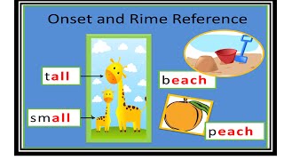 Onset and Rime Reference and Activities [upl. by Yremogtnom727]