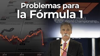 Caos en la Fórmula 1  ¿Cuántas pérdidas pueden sufrir  Análisis y opinión  Efeuno  Víctor Abad [upl. by Estell]