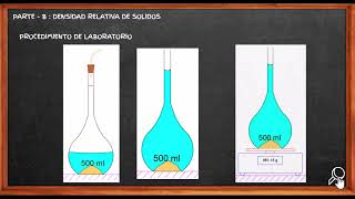 DENSIDAD RELATIVA DE LOS SOLIDOS [upl. by Gentille]