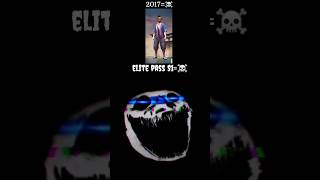 Elite pass S1 ☠️ freefire [upl. by Nosrej]