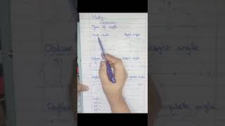 Class 5 Math Subject Math Topic Geometry Ex  9 1 Ms Minahil [upl. by Melak437]