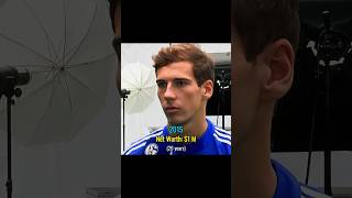 Leon Goretzka net worth evolution networth evolution football throughtheyears shorts [upl. by Yekcor]