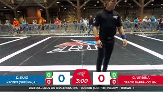 2023 Columbus BJJ Championships  Mat 6 [upl. by Coughlin165]