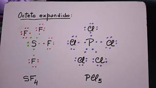 Octeto expandido [upl. by Atsyrhc]