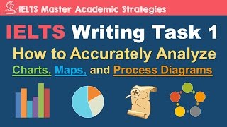 IELTS Writing Task 1  How to Analyze Charts Maps and Process Diagrams [upl. by Anuahsal119]