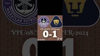 Mazatlán vs Pumas J17 APERTURA 2024 Liga MX cláusula 33 [upl. by Hukill]